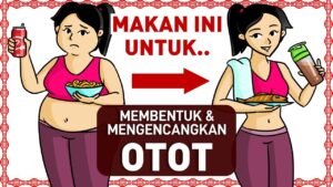 Diet untuk Membentuk Otot: Panduan Lengkap untuk Pemula hingga Lanjutan