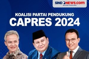 Koalisi Partai 2025: Dinamika, Tantangan, dan Prospek Politik Indonesia