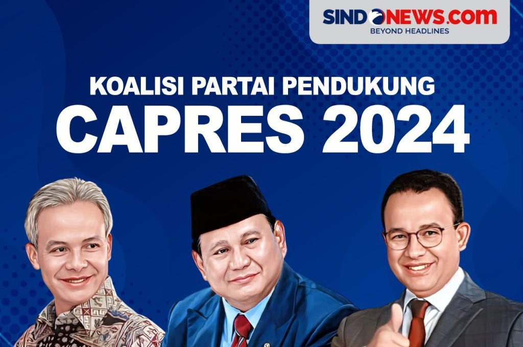 Koalisi Partai 2025: Dinamika, Tantangan, dan Prospek Politik Indonesia