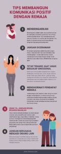 Membangun Jembatan: Seni Berkomunikasi Efektif dengan Remaja