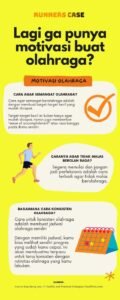 Motivasi Abadi: Mengupas Rahasia Konsisten Berolahraga untuk Hidup Lebih Sehat dan Bahagia