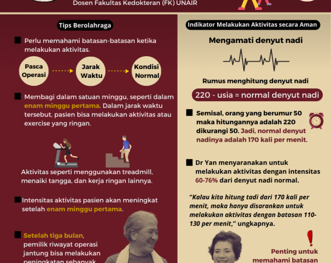 Olahraga: Kunci Utama Mencegah Penyakit Jantung