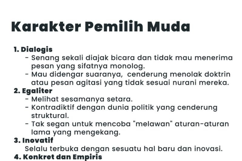 Pemilih Muda 2025: Kekuatan yang Membentuk Masa Depan Demokrasi Indonesia