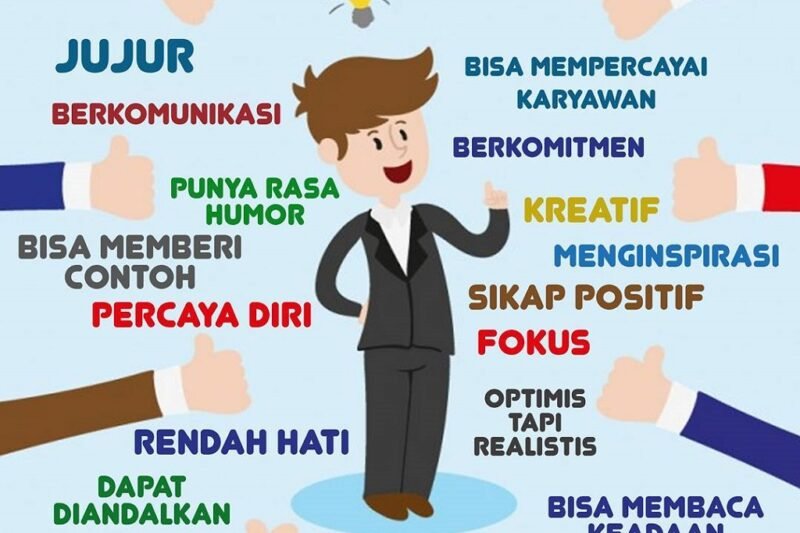 Pemimpin Muda 2025: Visi, Tantangan, dan Harapan untuk Masa Depan
