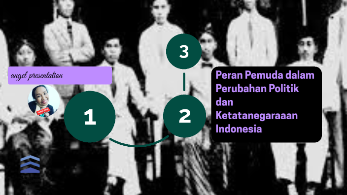 Pemuda dan Perubahan Politik: Dinamika, Tantangan, dan Peran Strategis