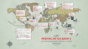Peran Olahraga dalam Perang Dunia: Membangun Moral, Mempererat Solidaritas, dan Mempertahankan Kemanusiaan