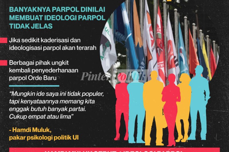 Politik dan Pemuda: Kekuatan Perubahan di Persimpangan Jalan