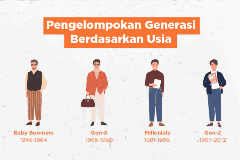 Politik Generasi Z di Tahun 2025: Kekuatan Baru yang Mendefinisikan Ulang Lanskap Politik
