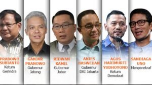 Siapa Presiden 2025? Menelisik Kandidat Potensial dan Lanskap Politik Indonesia Mendatang