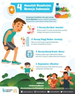 Krisis Kesehatan Mental di Era Modern: Memahami, Mengatasi, dan Mencegah