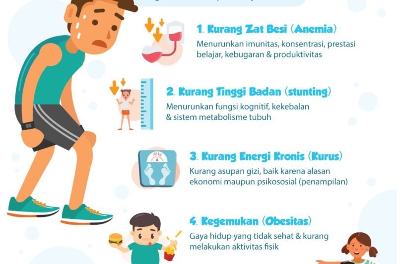 Krisis Kesehatan Mental di Era Modern: Memahami, Mengatasi, dan Mencegah