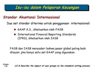 Mengarungi Ketidakpastian Ekonomi: Tantangan dan Peluang di Tengah Fluktuasi Pasar