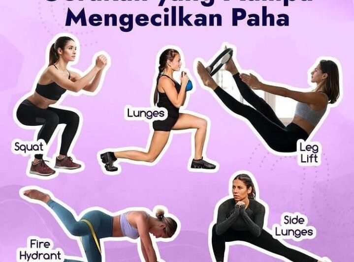 Program Latihan Efektif untuk Mengecilkan Paha: Panduan Komprehensif