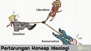 Tentu, mari kita bedah politik konservatif dalam sebuah artikel yang komprehensif dan mudah dipahami.
