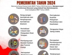 Artikel: Kebijakan Kartu Prakerja: Antara Peluang dan Tantangan dalam Meningkatkan Kompetensi Tenaga Kerja Indonesia