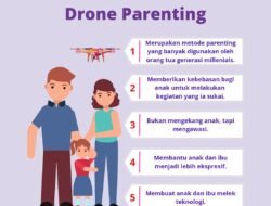 Era Digital dan Banjirnya Konten Parenting: Menavigasi Informasi untuk Membesarkan Anak yang Bahagia dan Sehat