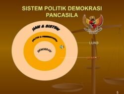 Politik Demokrasi Pancasila: Menakar Keseimbangan Antara Nilai Universal dan Identitas Nasional