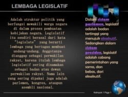 Politik Legislatif Nasional: Memahami Proses Pembuatan Kebijakan di Indonesia