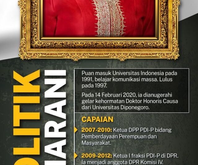 Puan Maharani: Dinamika Kekuatan, Kontroversi, dan Prospek Politik di Indonesia