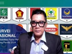 Tentu, mari kita bedah politik dua partai dalam sebuah artikel yang komprehensif.
