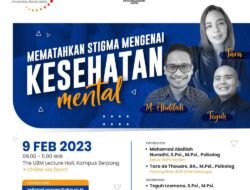 Mengurai Benang Kusut Pikiran: Sorotan Terkini dalam Dunia Psikologi