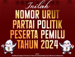 Politik dan KPU: Menjaga Demokrasi di Tengah Dinamika Kontestasi
