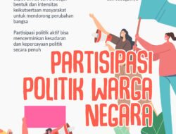Politik dan Warga Negara: Keterkaitan Erat dalam Membangun Masa Depan Bangsa