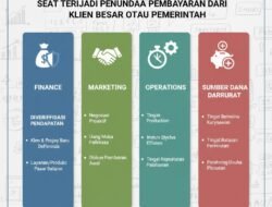Strategi Mengamankan Arus Kas Saat Terjadi Penundaan Pembayaran Dari Klien Besar Atau Pemerintah