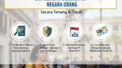 Cara Menghadapi Situasi Kehilangan Paspor Saat Sedang Berada di Negara Orang Secara Tenang dan Tepat
