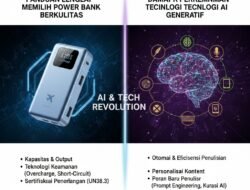 Dampak Perkembangan Teknologi AI Generatif terhadap Industri Penulisan Kreatif dan Masa Depan Konten Digital