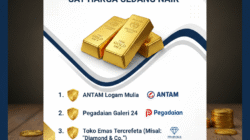 Rekomendasi Tempat Beli Emas Batangan Terpercaya Saat Harga Sedang Naik