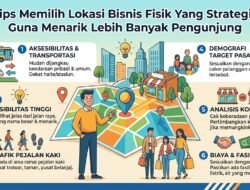 Tips Memilih Lokasi Bisnis Fisik Yang Strategis Guna Menarik Lebih Banyak Pengunjung