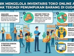 Teknik Mengelola Inventaris Toko Online Agar Tidak Terjadi Penumpukan Barang Di Gudang